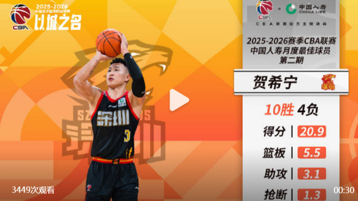 开云官方客服-赢麻！CBA官宣：深圳核心贺希宁+史密斯 包揽月最佳球员+外援|深圳男篮|男篮|篮板|月度|中国男篮_新浪体育_新浪新闻